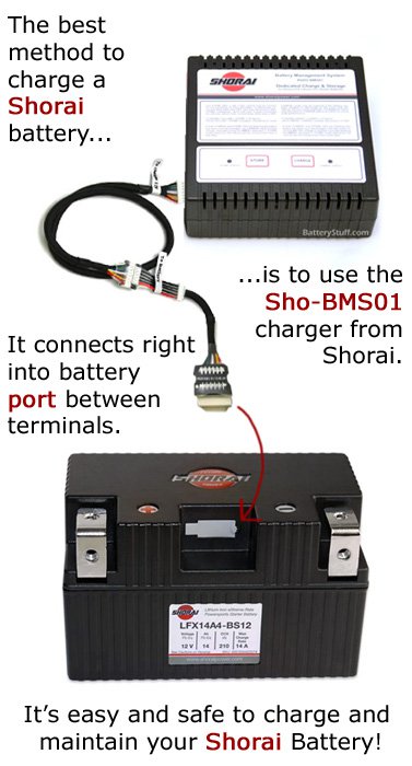 Shorai Charger Connection