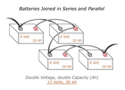 12 Volt Battery Series Parallel
