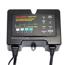 BatteryMinder 12 Volt 2 Amp Charger #BM2012