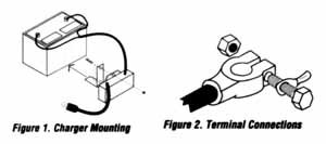 BM 12151 Battery MINDer Mounting Specs