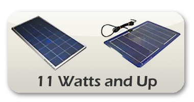 Watt Solar Panels Enough To Charge Car Battery Watt Solar Panels Enough To Charge Car Battery