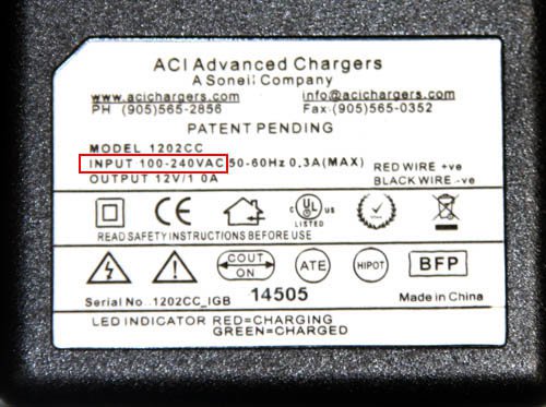 Power Inverter Chart