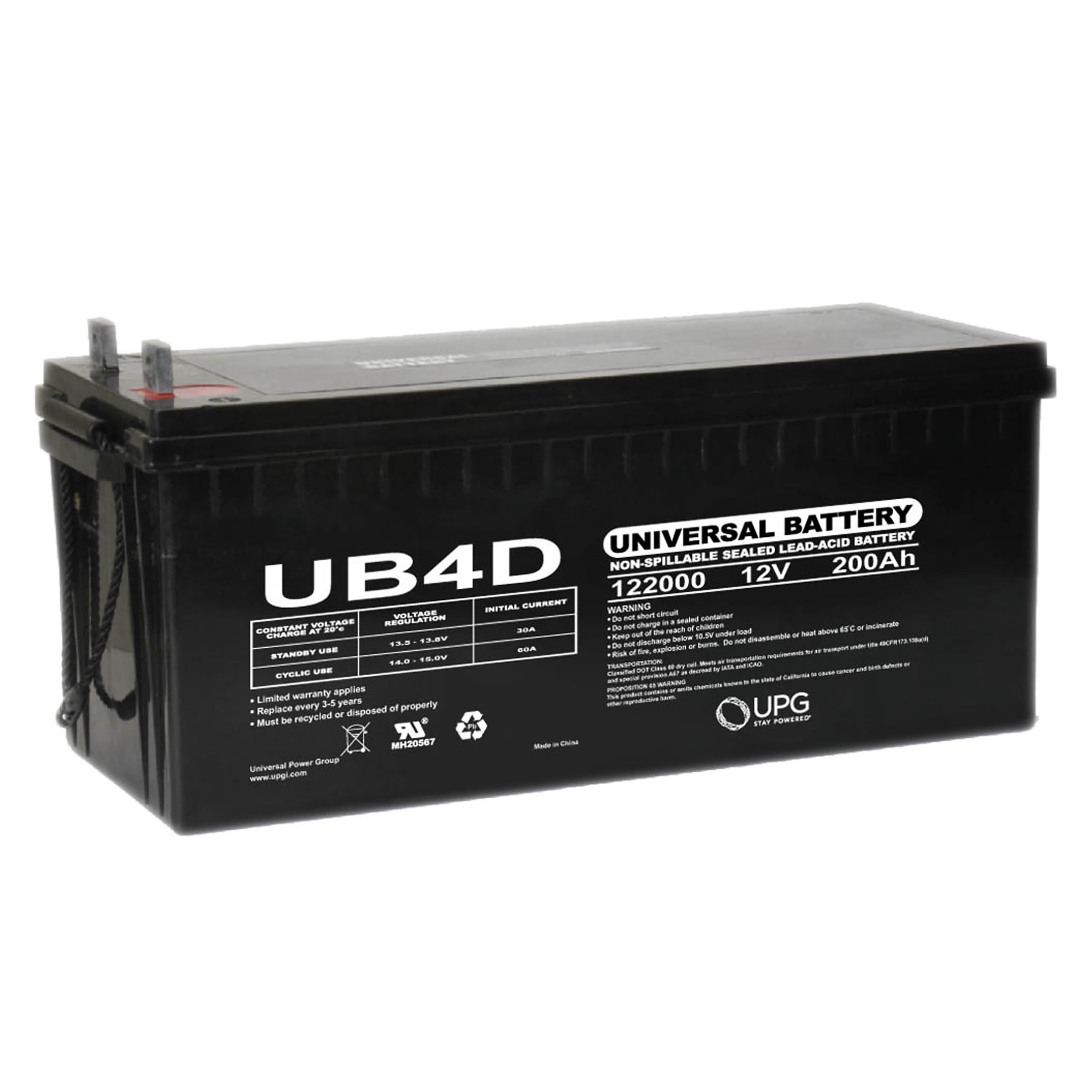 Picture of a Universal 4D Battery