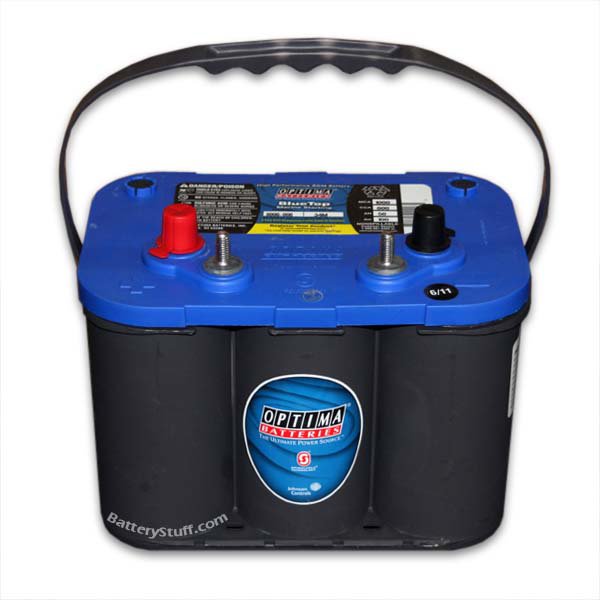 Battery Size Chart by BCI Group Number BatteryStuff